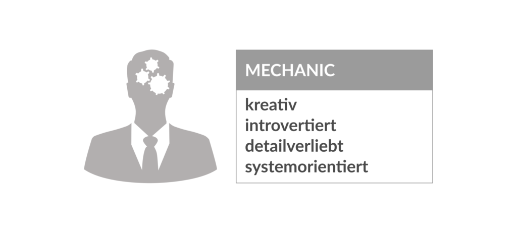 Ich Bin Nicht Schüchtern Sondern Introvertiert Lied