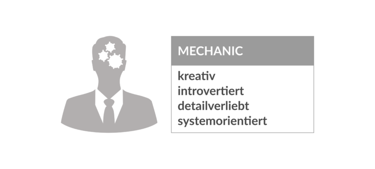 Ich Bin Nicht Schüchtern Sondern Introvertiert Lied